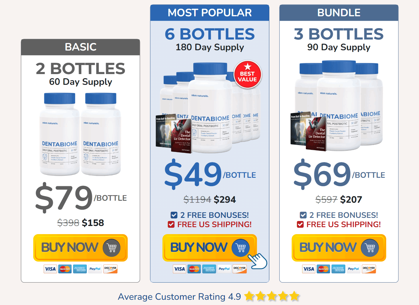 DentaBiome order